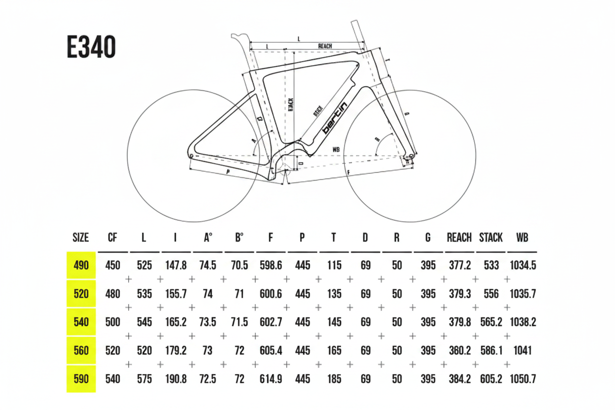 Bertin E-340 Gravel - Tableau de géométrie